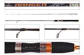 Спиннинг штекерный Hoxwell Rainger 2.25м, тест 2-7гр, ultralight, средний строй, carbon IM7, вес 125