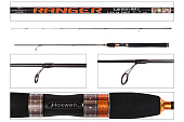 Спиннинг штекерный Hoxwell Rainger 1.85м, тест 2-7гр, ultralight, средний строй, carbon IM7, вес 105